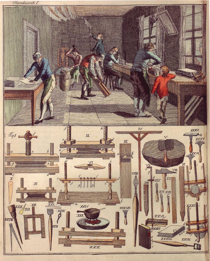 maquiària marc holanès Pinterest